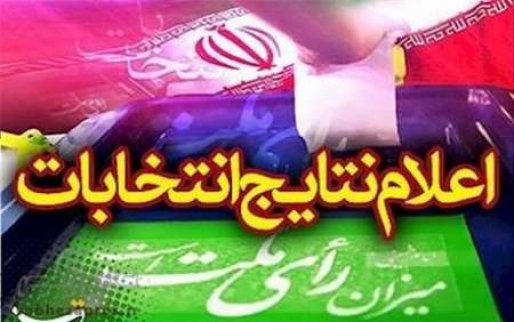 نتایج انتخابات شورای اسلامی شهر سقز و صاحب اعلام شد + اسامی