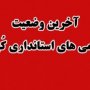 استخدامی های استانداری کُردستان از ابتدای مهرماه بکارگیری خواهند شد